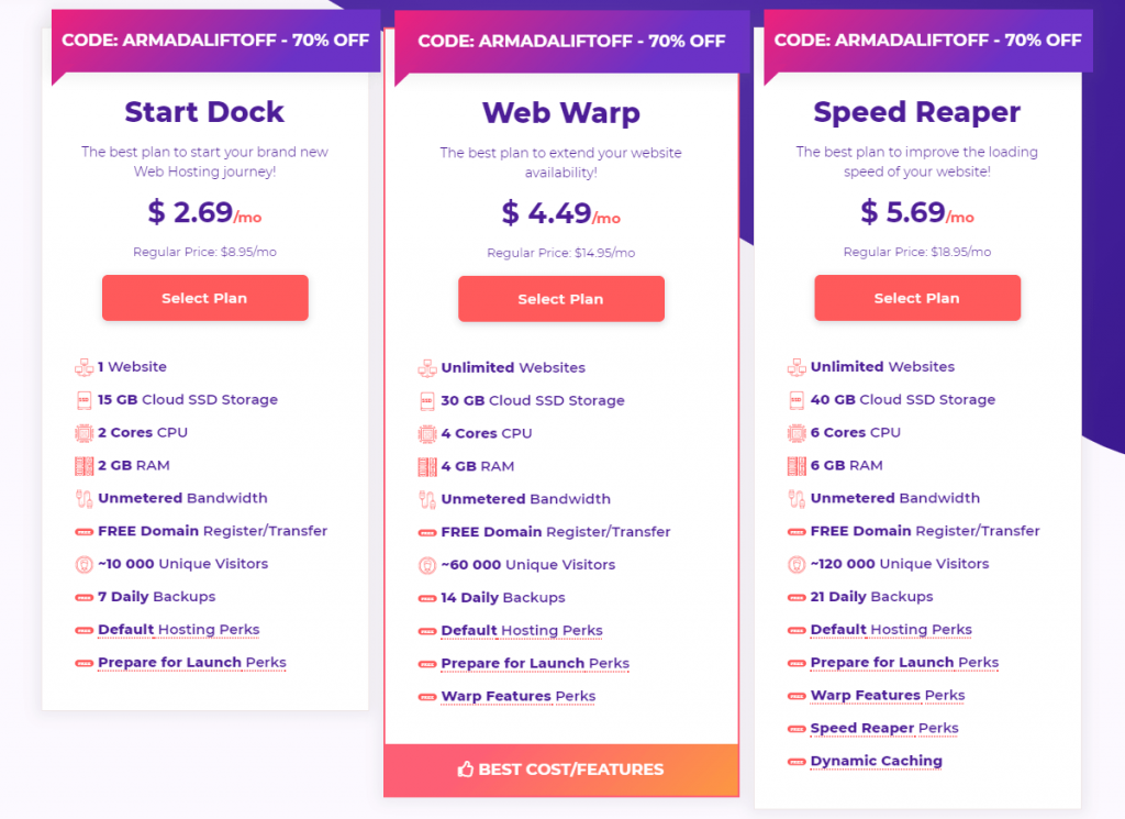 HostArmada SSD Cloud Shared Hosting Promo