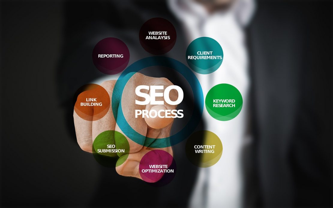 Why you should invest in SEO
