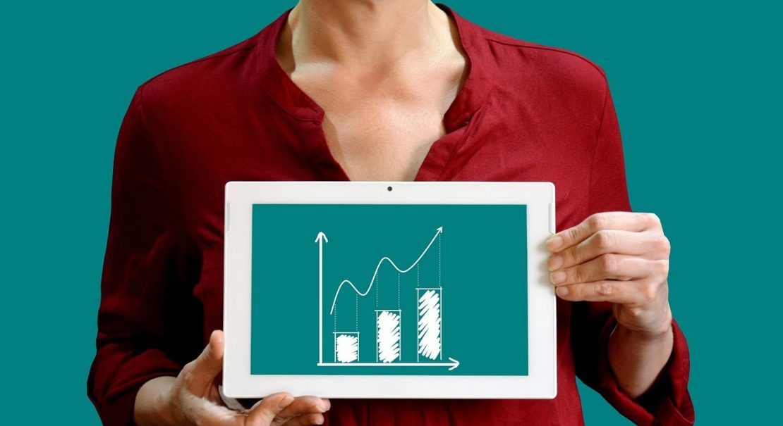 Impact of reviews on your website