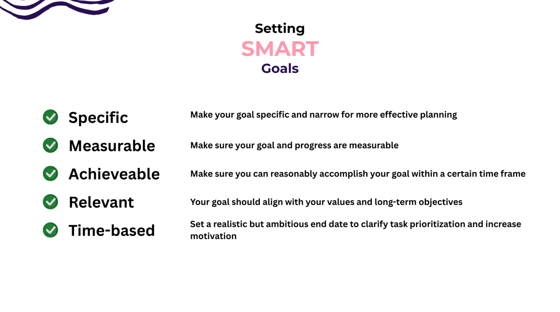 smart goals