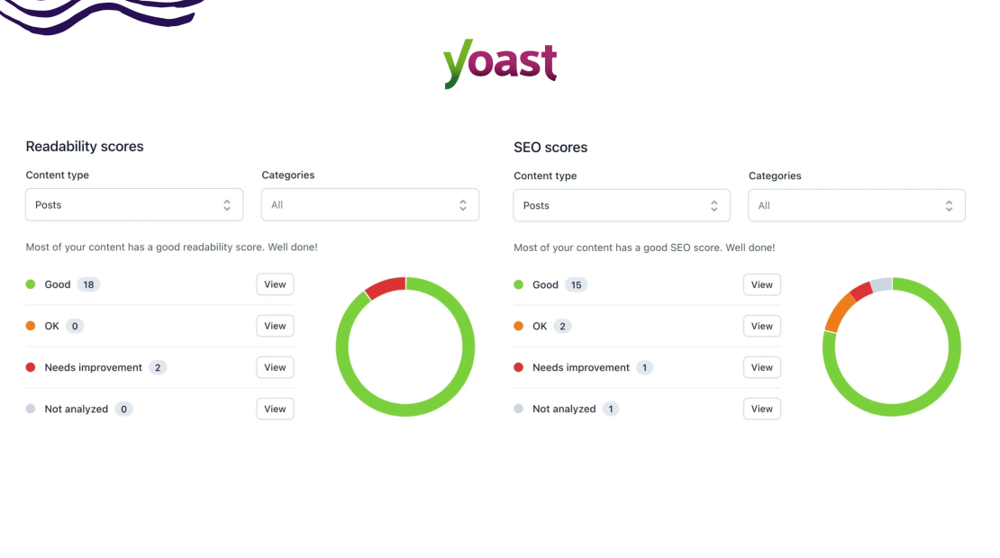 yoast seo interface