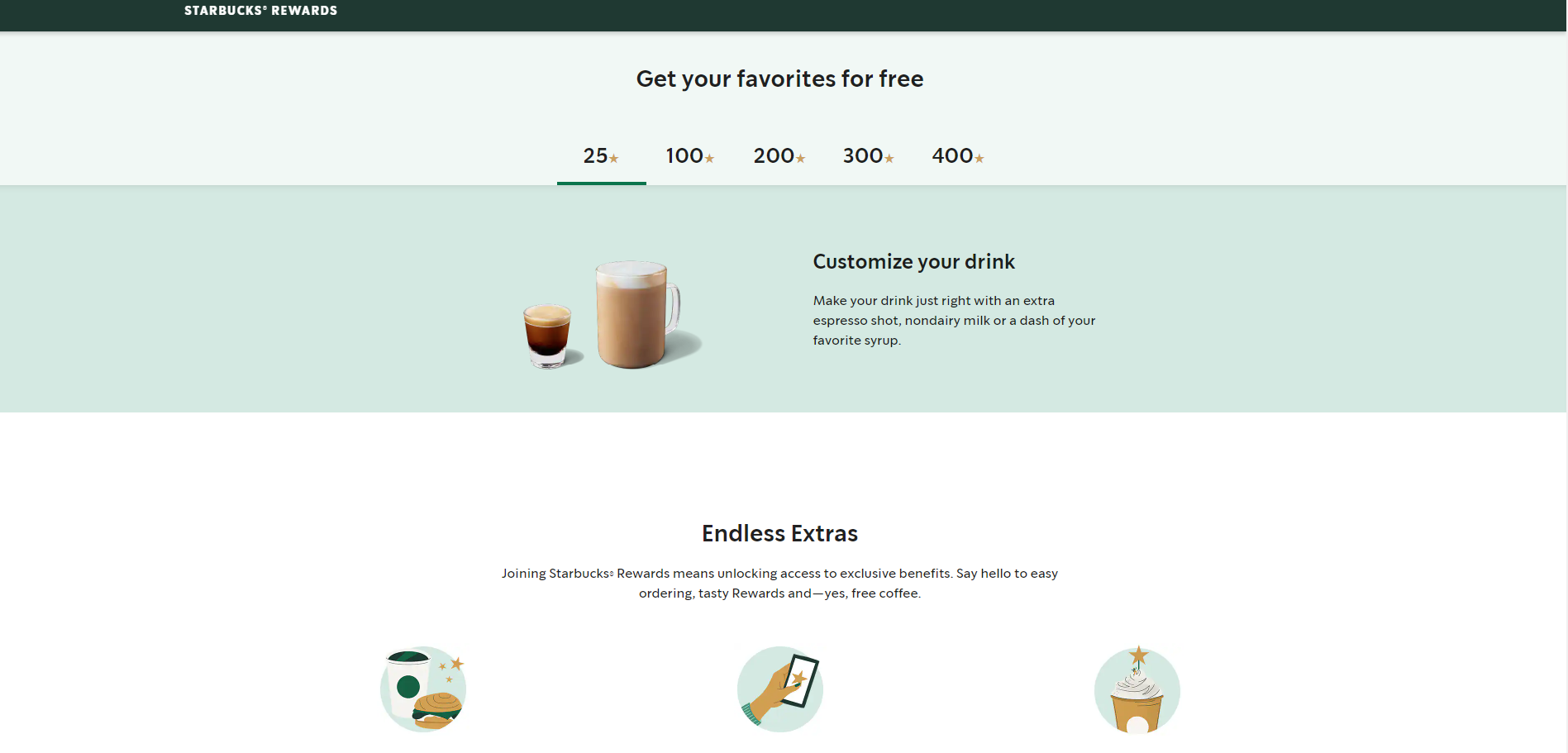 Screenshot of Starbucks loyalty program 