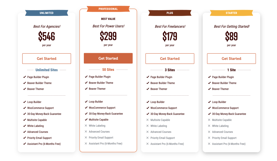 beaver builder pricing