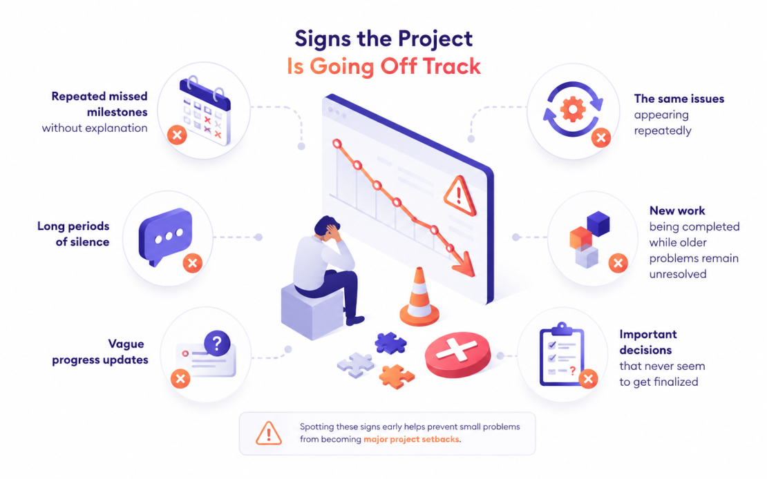 Warning signs that a WordPress development project is going off track
