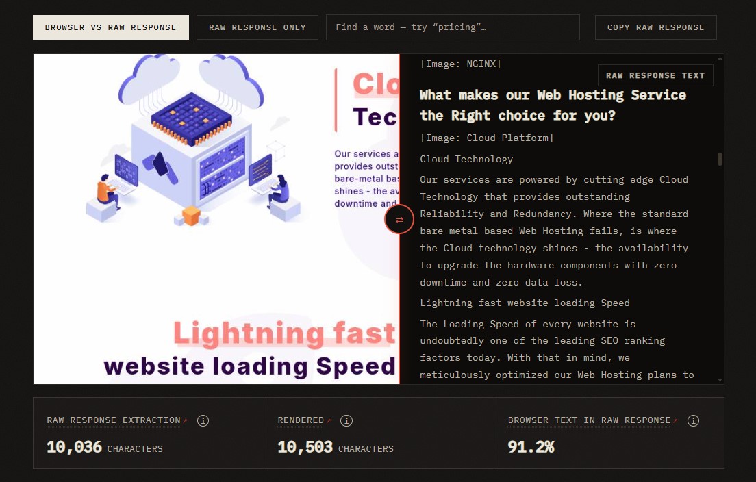HostArmada AI readiness audit showing 91.2% raw HTML text coverage