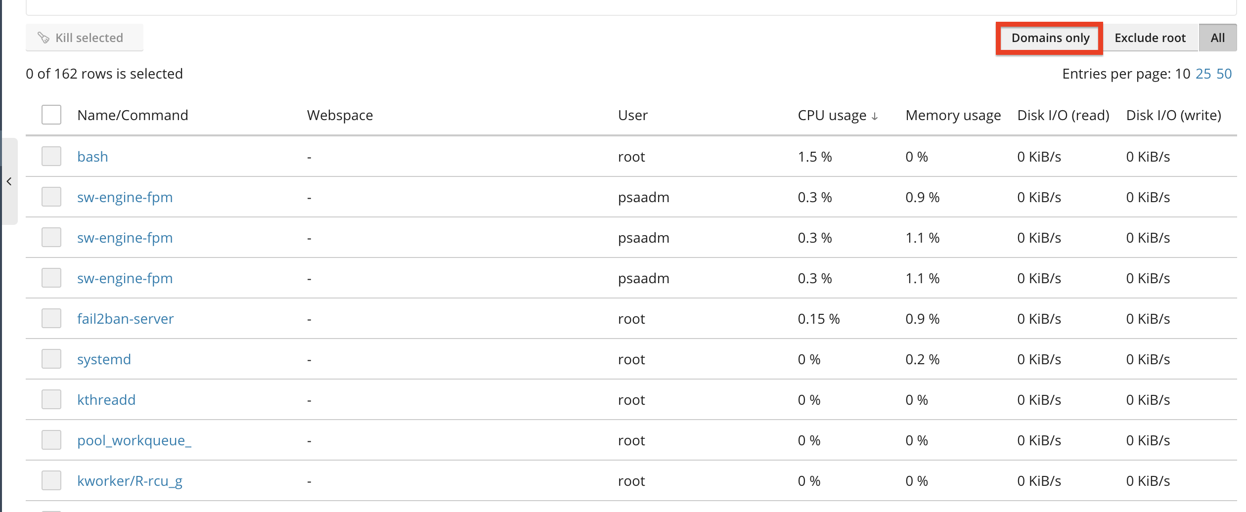 domains-only