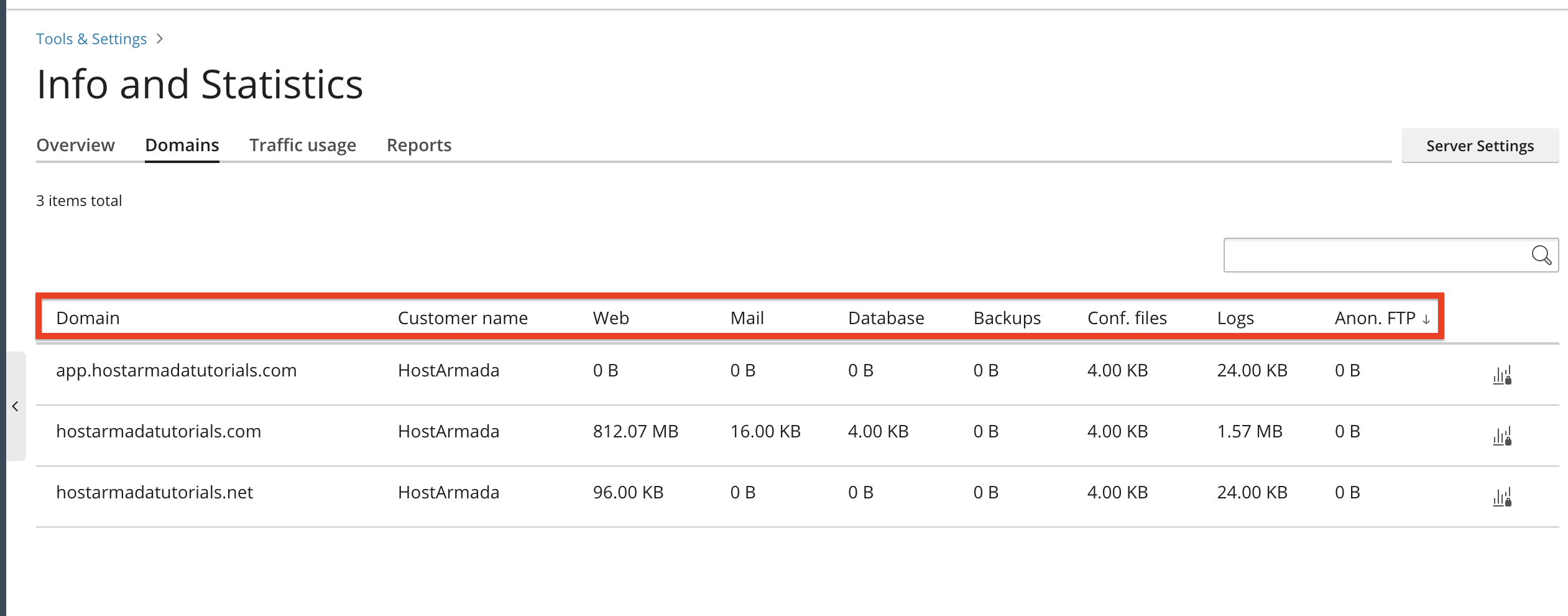 domain-information