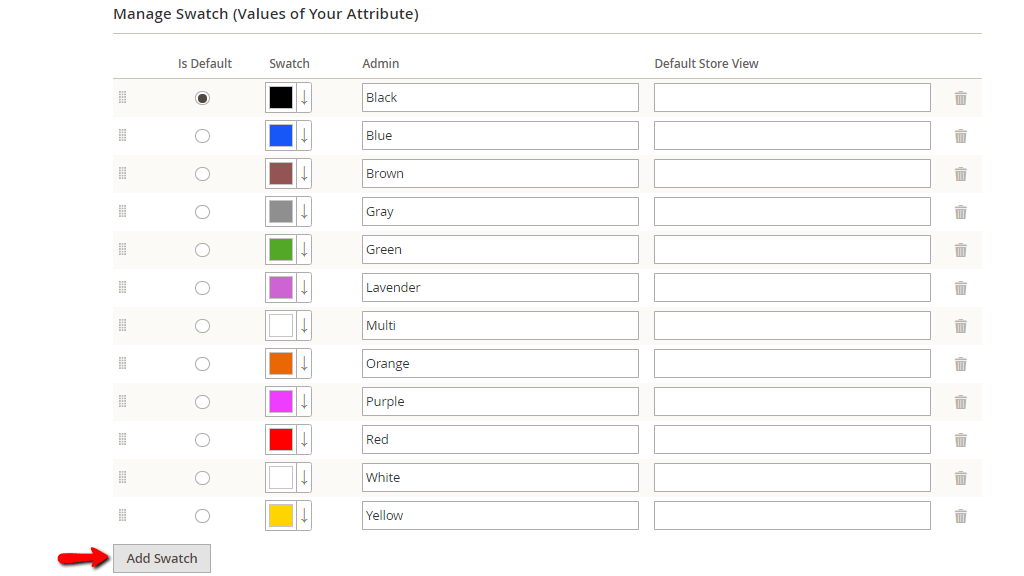 Creating Attribute Values