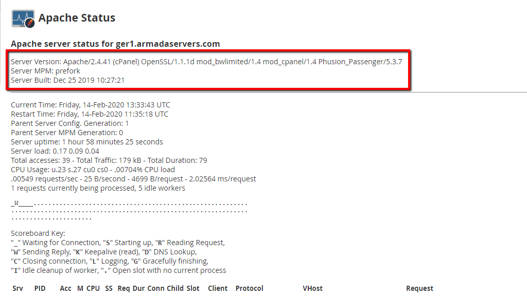 General Apache Information