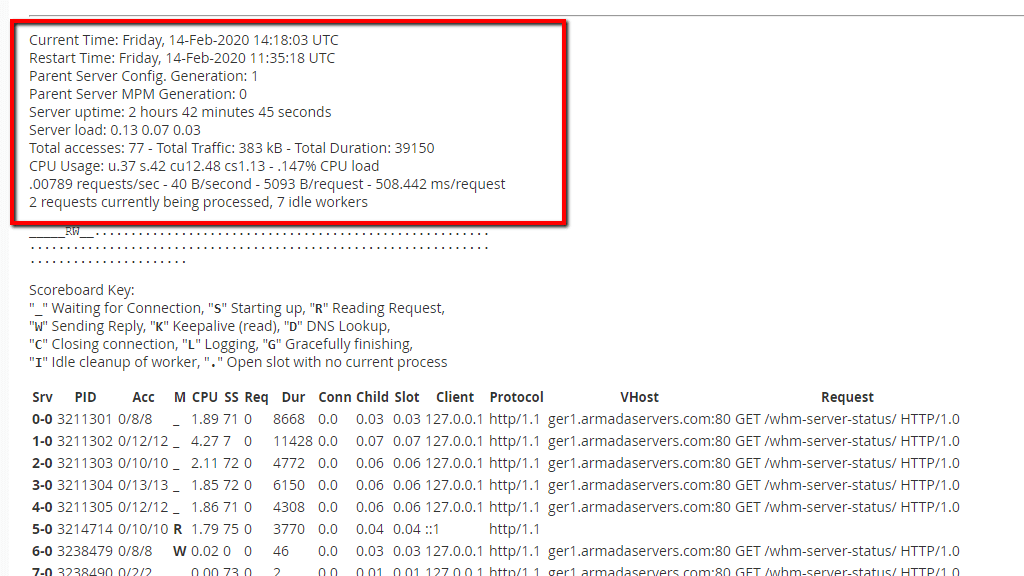 Second Apache Information section
