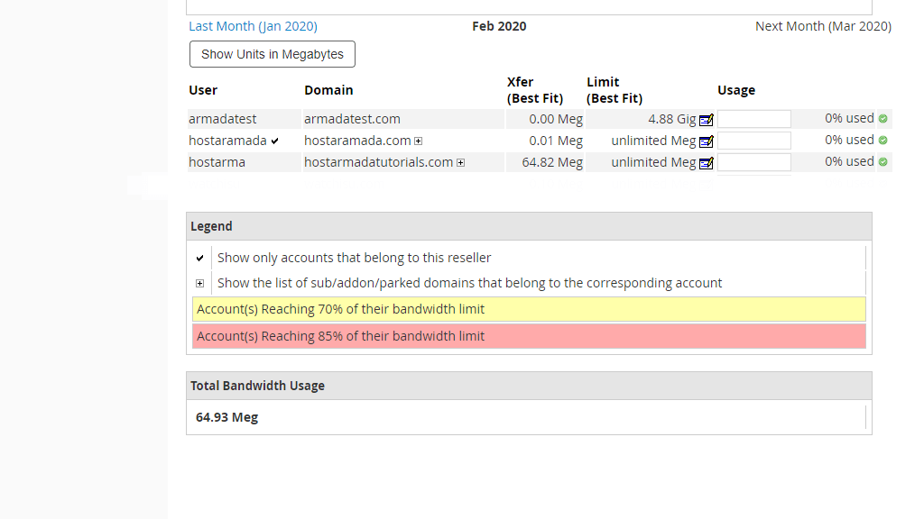 View Bandwidth Usage page