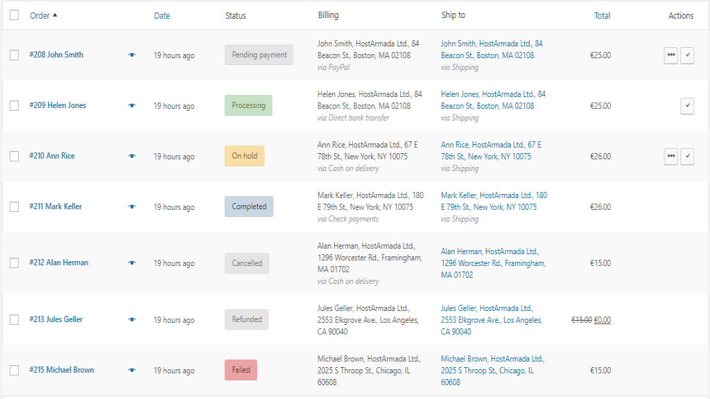 Orders List Overview