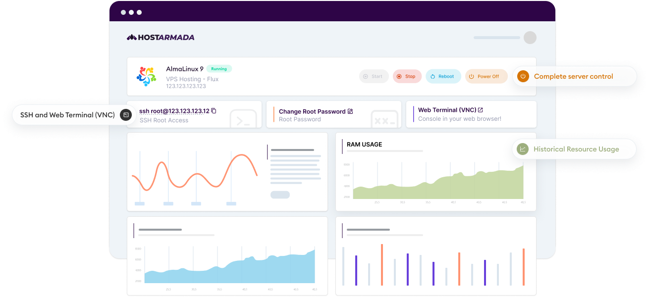 Client Area Mockup Mobile